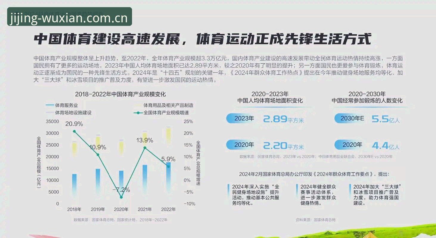 亿博体育体育新闻 亿博体育体育新闻深度分析:数据驱动下的竞技新生态与平台价值全面解析