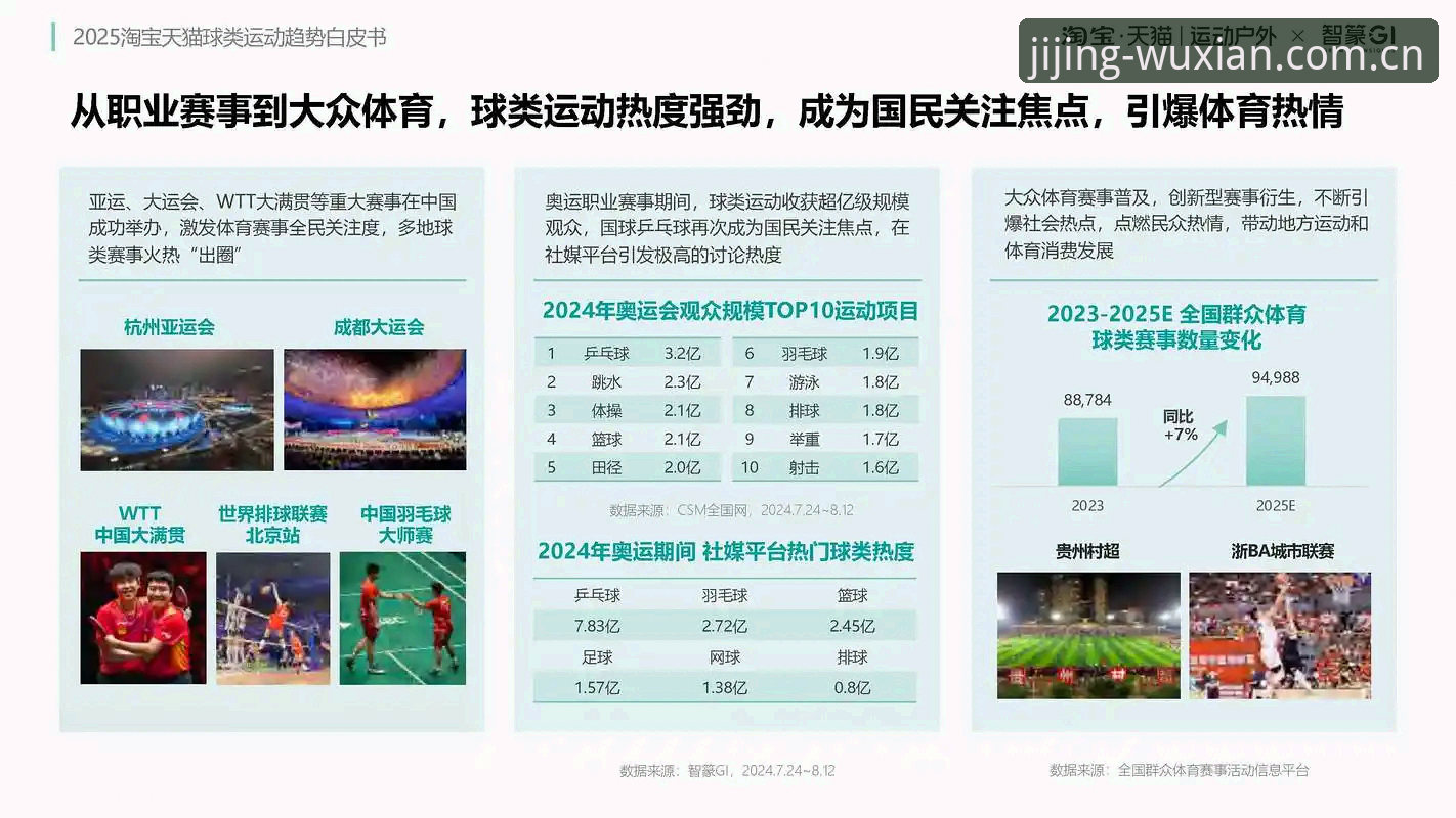 亿博体育体育新闻深度分析：数据驱动下的竞技新生态与平台价值全面解析